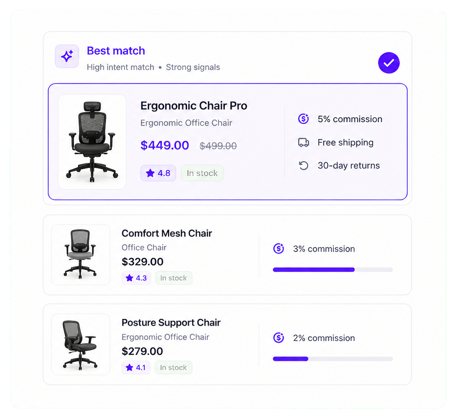 Best match offer comparison interface